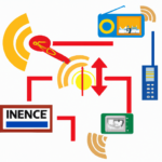Vergelijkende Grafiek Met Internet Tv Te 1024x1024 89606165.png