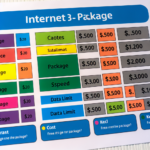 Vergelijkende Grafiek Met Aanbiedingen I 1024x1024 85058529.png